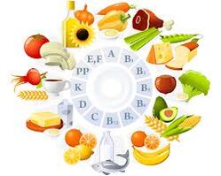 O que as vitaminas são necessárias para o cérebro